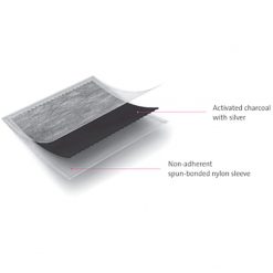 Actisorb Silver 220 Systagenix