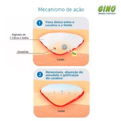 Curatec Alginato de Cálcio e Sódio