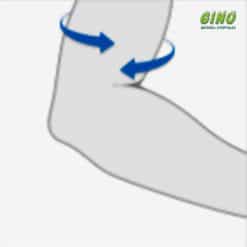 Tutor para Fraturas do Úmero Sarmiento